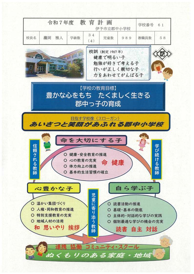 令和７年度教育計画【郡中小】_1