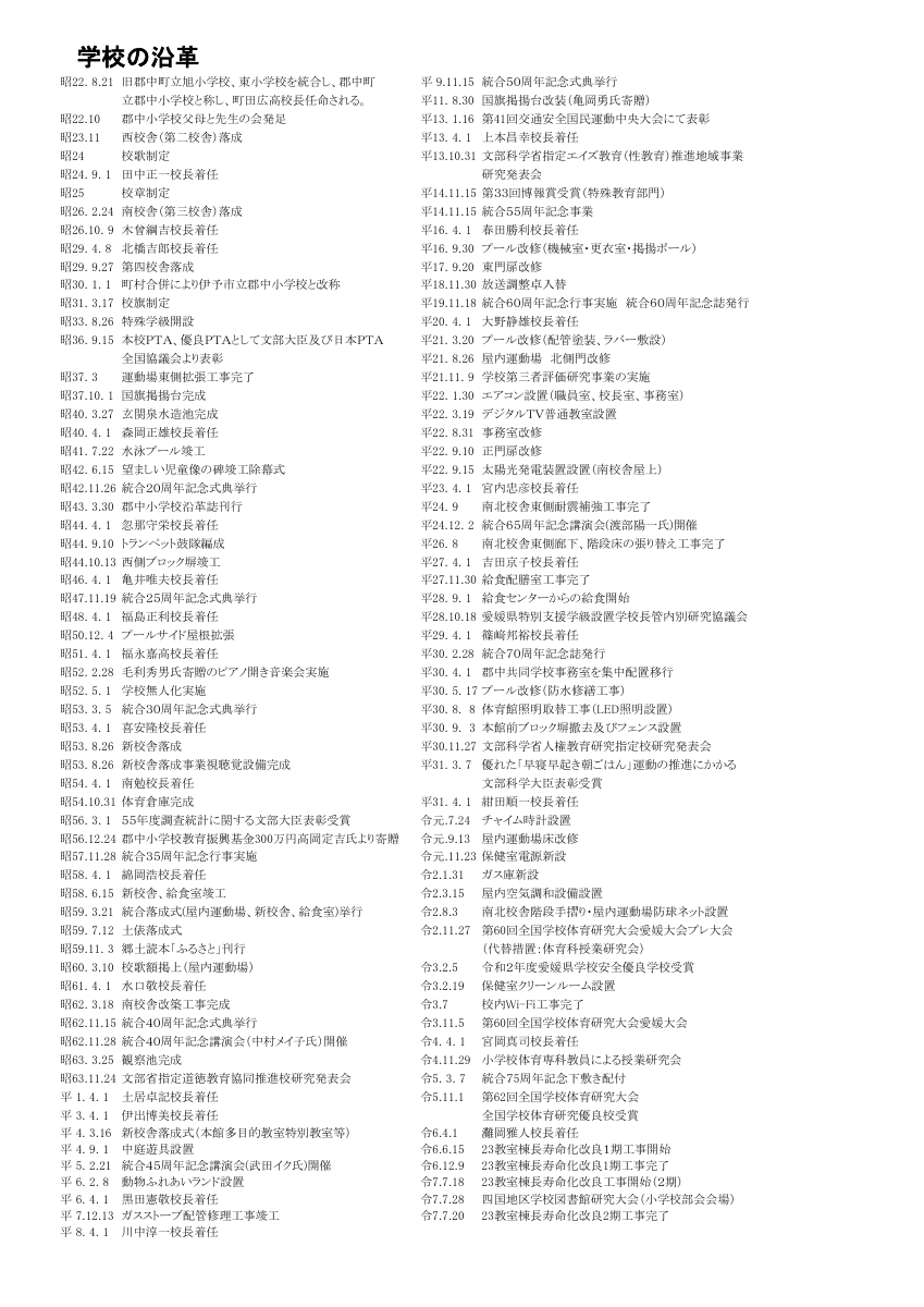 ② R8学校の沿革.pdfの1ページ目のサムネイル