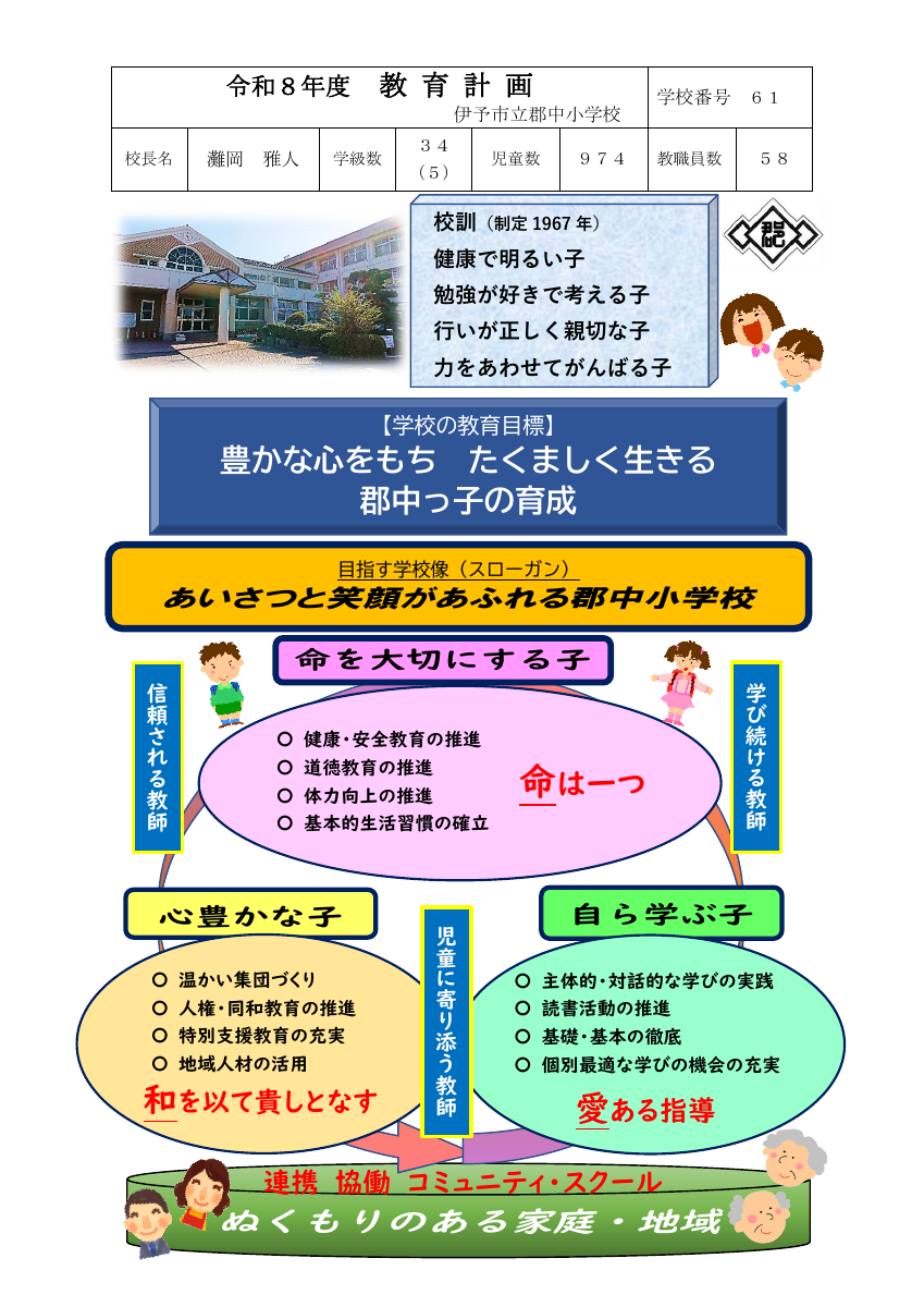 R ８教育計画（グランドデザイン）.pdfの1ページ目のサムネイル