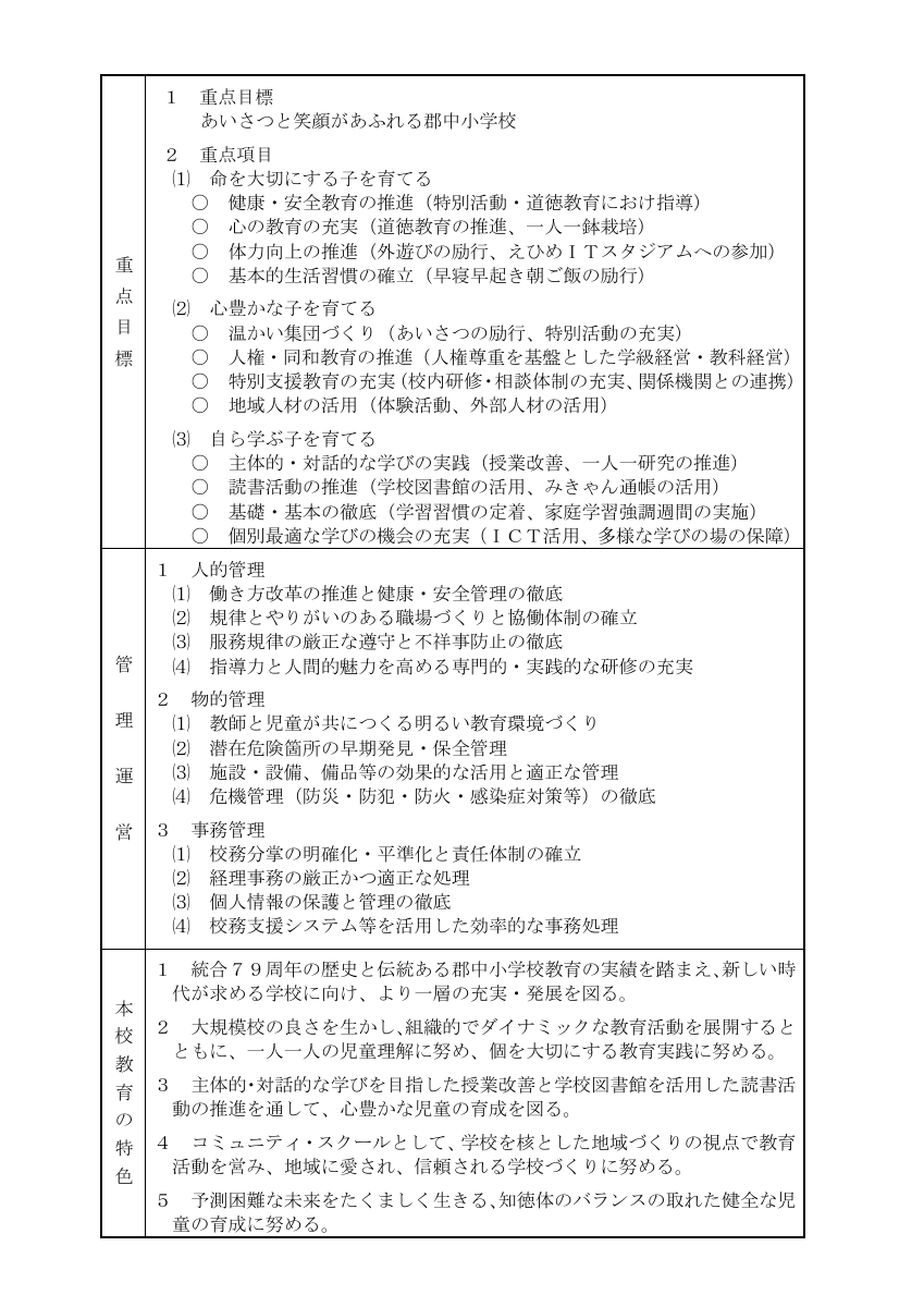 R ８教育計画（グランドデザイン）.pdfの2ページ目のサムネイル